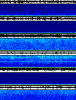 Spectrogram for Three Sisters at 2025/12/15 05:20 GMT+0