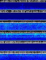 Spectrogram for Three Sisters at 2025/12/15 05:40 GMT+0