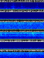 Spectrogram for Three Sisters at 2025/12/15 05:50 GMT+0