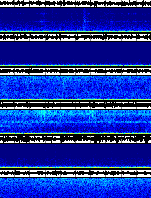 Spectrogram for Three Sisters at 2025/12/15 06:00 GMT+0