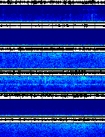 Spectrogram for Three Sisters at 2025/12/15 06:10 GMT+0