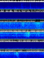 Spectrogram for Three Sisters at 2025/12/15 06:20 GMT+0