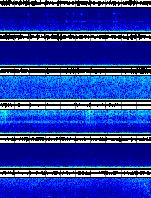 Spectrogram for Three Sisters at 2025/12/15 06:50 GMT+0