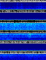 Spectrogram for Three Sisters at 2025/12/15 07:50 GMT+0