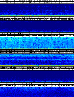 Spectrogram for Three Sisters at 2025/12/15 08:50 GMT+0