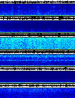 Spectrogram for Three Sisters at 2025/12/15 09:50 GMT+0