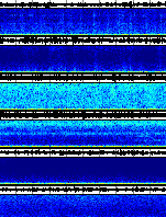 Spectrogram for Three Sisters at 2025/12/15 10:20 GMT+0