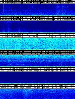 Spectrogram for Three Sisters at 2025/12/15 10:50 GMT+0