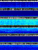 Spectrogram for Three Sisters at 2025/12/15 11:00 GMT+0