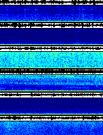 Spectrogram for Three Sisters at 2025/12/15 11:30 GMT+0