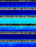 Spectrogram for Three Sisters at 2025/12/15 11:50 GMT+0