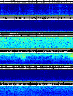 Spectrogram for Three Sisters at 2025/12/15 12:20 GMT+0