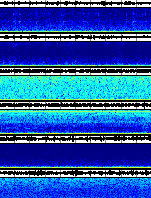 Spectrogram for Three Sisters at 2025/12/15 12:40 GMT+0