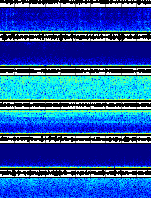 Spectrogram for Three Sisters at 2025/12/15 12:50 GMT+0