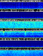 Spectrogram for Three Sisters at 2025/12/15 14:20 GMT+0