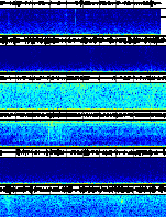 Spectrogram for Three Sisters at 2025/12/15 14:30 GMT+0