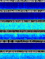 Spectrogram for Three Sisters at 2025/12/15 14:50 GMT+0