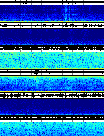 Spectrogram for Three Sisters at 2025/12/15 15:00 GMT+0