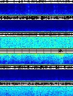 Spectrogram for Three Sisters at 2025/12/15 15:30 GMT+0