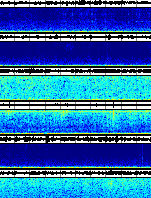 Spectrogram for Three Sisters at 2025/12/15 15:50 GMT+0