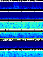 Spectrogram for Three Sisters at 2025/12/15 16:00 GMT+0