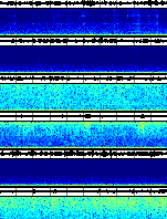 Spectrogram for Three Sisters at 2025/12/15 17:30 GMT+0
