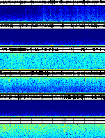 Spectrogram for Three Sisters at 2025/12/15 17:40 GMT+0