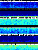 Spectrogram for Three Sisters at 2025/12/15 18:00 GMT+0