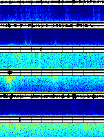Spectrogram for Three Sisters at 2025/12/15 18:20 GMT+0