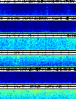 Spectrogram for Three Sisters at 2025/12/15 18:50 GMT+0
