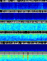 Spectrogram for Three Sisters at 2025/12/15 19:30 GMT+0