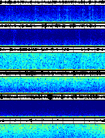 Spectrogram for Three Sisters at 2025/12/15 19:40 GMT+0