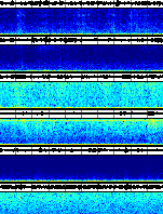 Spectrogram for Three Sisters at 2025/12/15 20:20 GMT+0