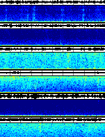 Spectrogram for Three Sisters at 2025/12/15 20:30 GMT+0