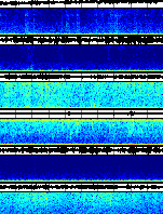 Spectrogram for Three Sisters at 2025/12/15 21:50 GMT+0