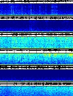 Spectrogram for Three Sisters at 2025/12/15 22:00 GMT+0