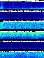 Spectrogram for Three Sisters at 2025/12/15 22:30 GMT+0