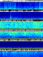 Spectrogram for Three Sisters at 2025/12/15 22:50 GMT+0