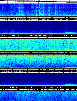 Spectrogram for Three Sisters at 2025/12/15 23:20 GMT+0