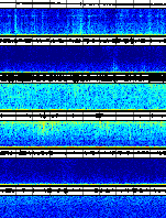 Spectrogram for Three Sisters at 2025/12/15 23:50 GMT+0