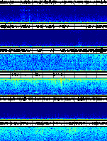 Spectrogram for Three Sisters at 2025/12/17 00:10 GMT+0