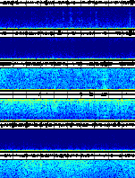 Spectrogram for Three Sisters at 2025/12/17 00:20 GMT+0