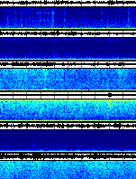Spectrogram for Three Sisters at 2025/12/17 00:40 GMT+0