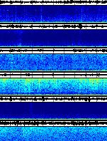 Spectrogram for Three Sisters at 2025/12/17 01:00 GMT+0