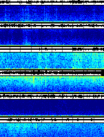 Spectrogram for Three Sisters at 2025/12/17 01:40 GMT+0