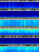 Spectrogram for Three Sisters at 2025/12/17 02:20 GMT+0