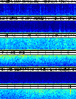 Spectrogram for Three Sisters at 2025/12/17 02:30 GMT+0