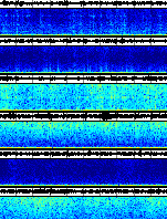 Spectrogram for Three Sisters at 2025/12/17 02:40 GMT+0