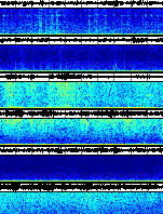 Spectrogram for Three Sisters at 2025/12/17 03:00 GMT+0