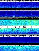 Spectrogram for Three Sisters at 2025/12/17 03:10 GMT+0